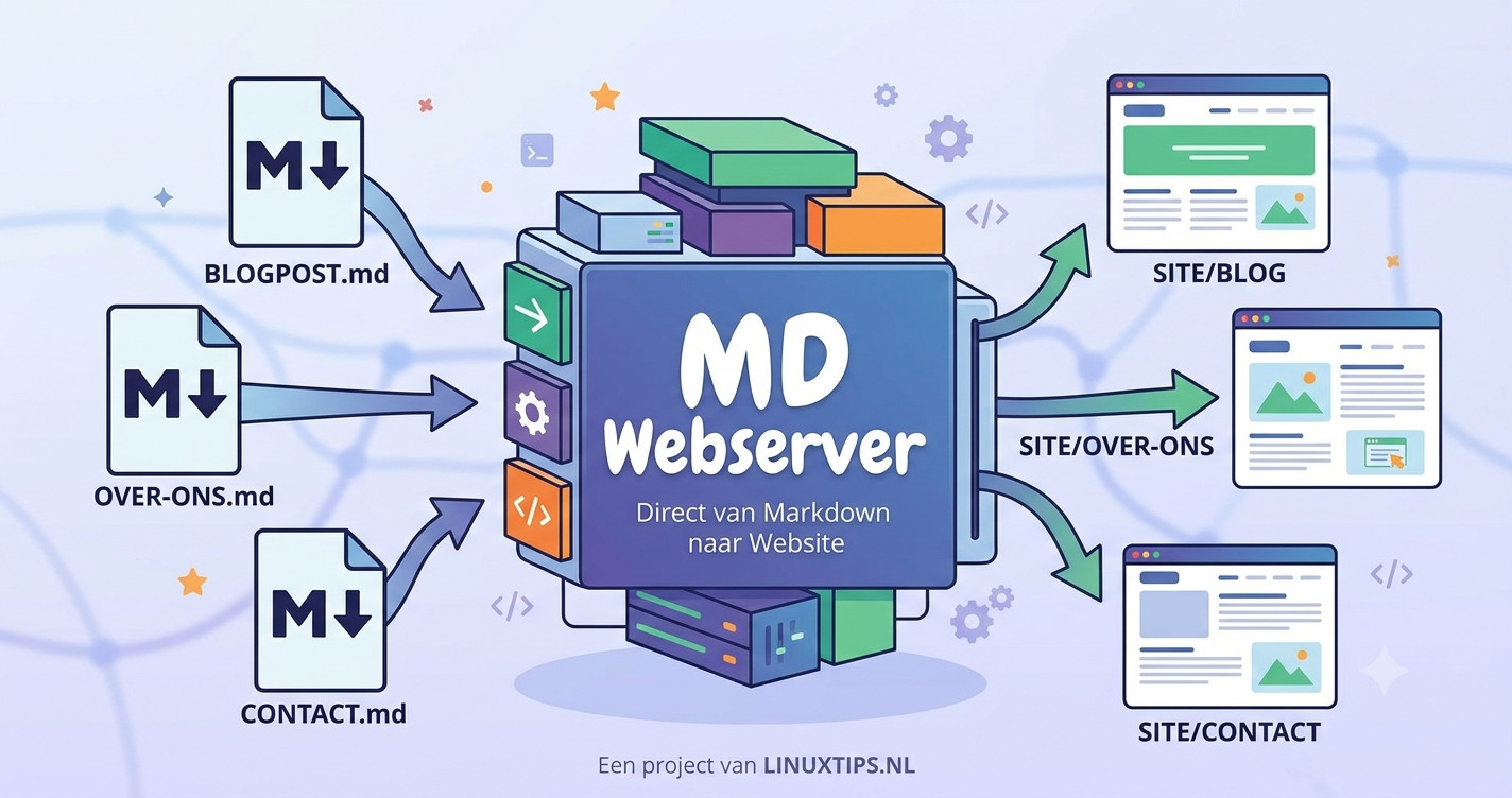 mkwebserver